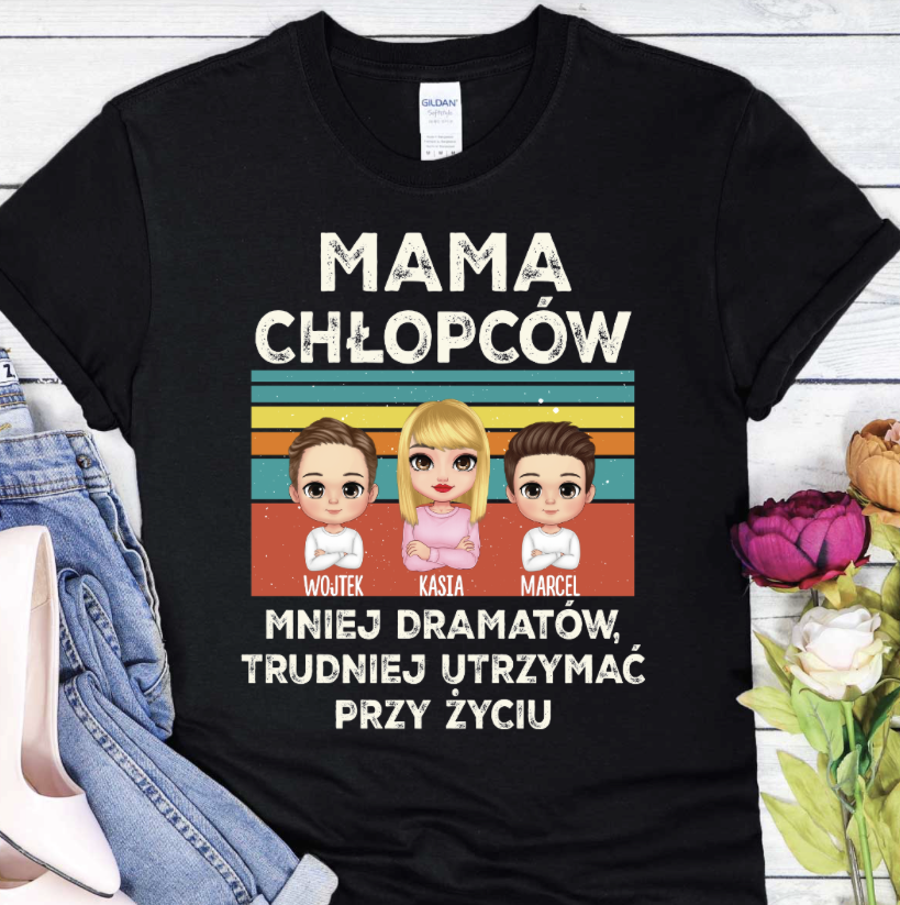 Mama Chłopców