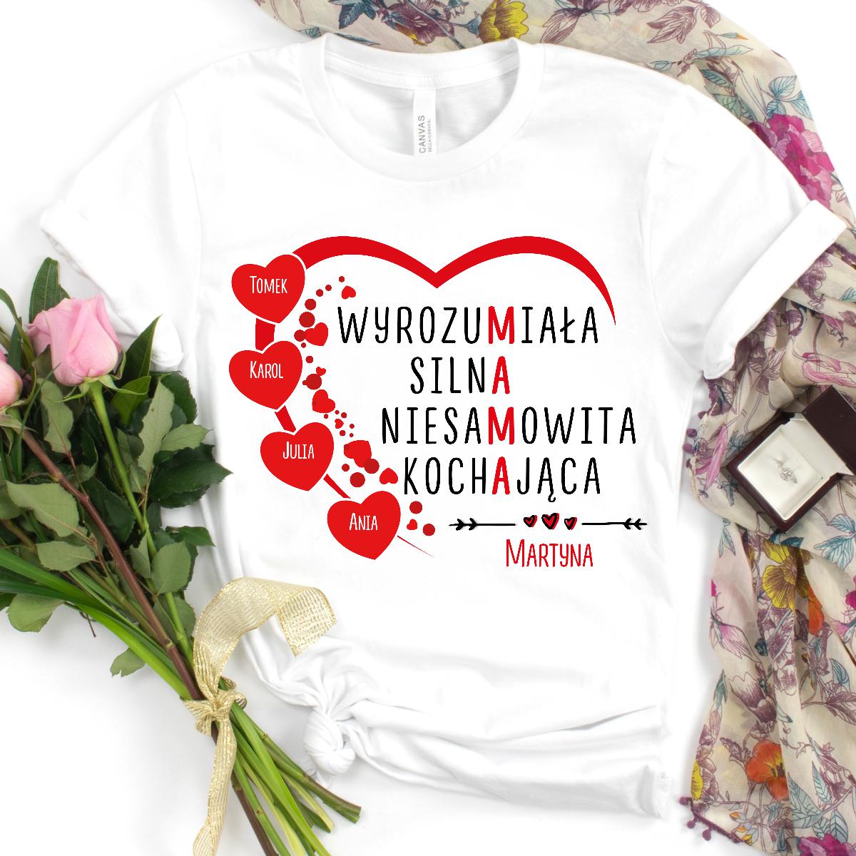 Jaka jest mama